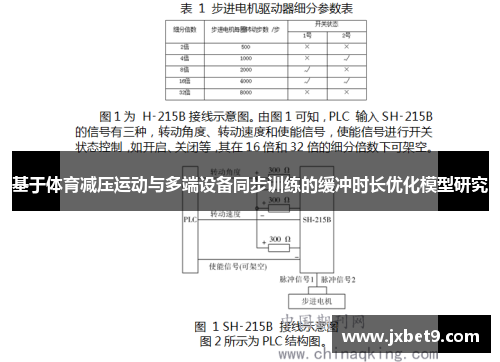 基于体育减压运动与多端设备同步训练的缓冲时长优化模型研究